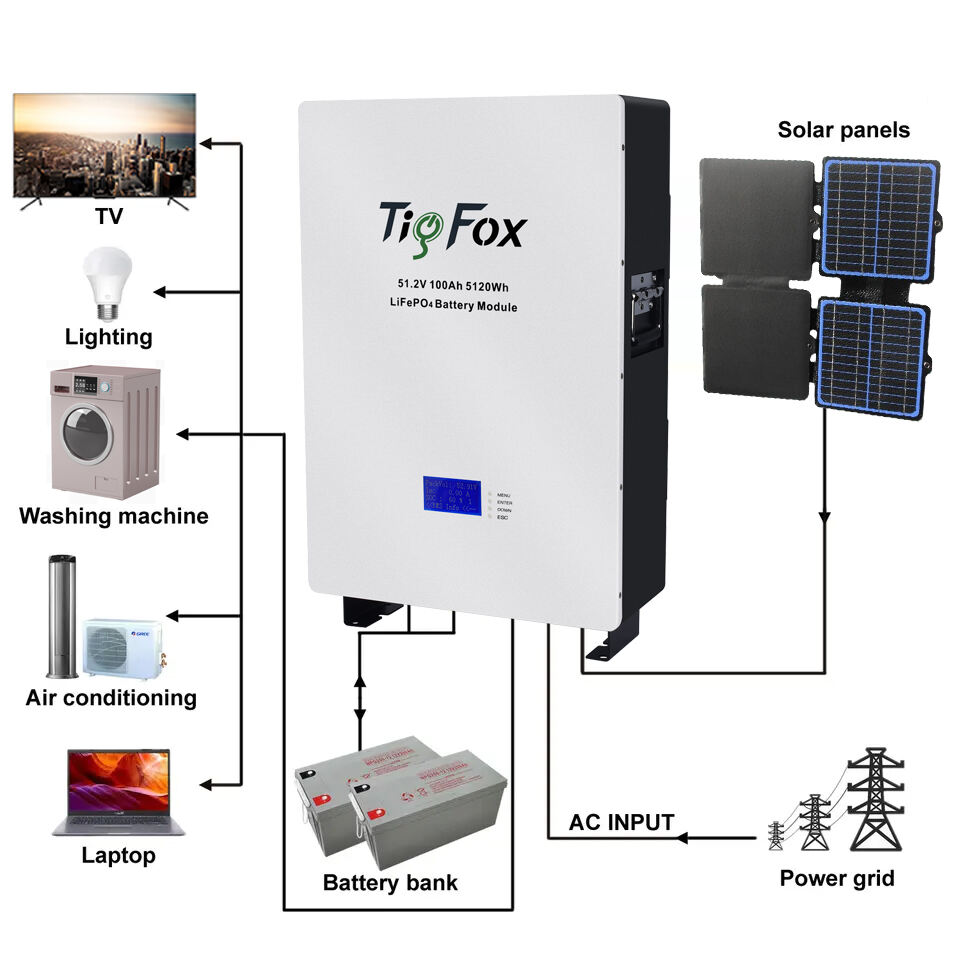 Tigfox solar inverter 3kw 48 volt lithium battery 5kw solar inverter batterie ion lithium 5kw 10kw lifepo4 battery energy