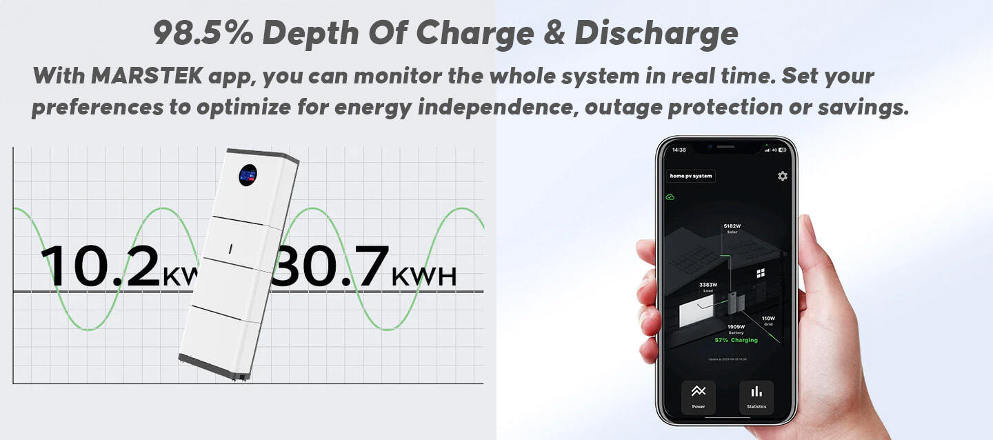 Class A Battery Cell Long Lifecycle Home Energy Storage Battery Wall Mounted Integrated Machine Energy Storage Home Use details