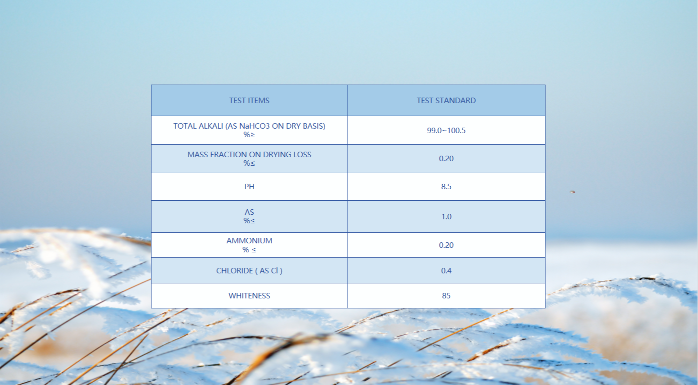 Sodium Bicarbonate CAS NO.144-55-8 Price Per Ton NaHCO3 99%Min Sodium Bicarbonate Wholesale Baking Soda factory