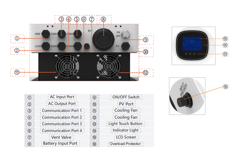 SPI 8K US Version 120V 240V 5000w 8000w 10kw Split Phase Solar Hybrid off grid invetert for home solar storage system supplier