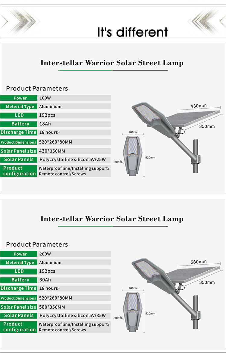 Yeni ekonomik Interstellar 100w 200w 300w 400w 500w 600w yarı ayrı güneş led sokak lambası detayları