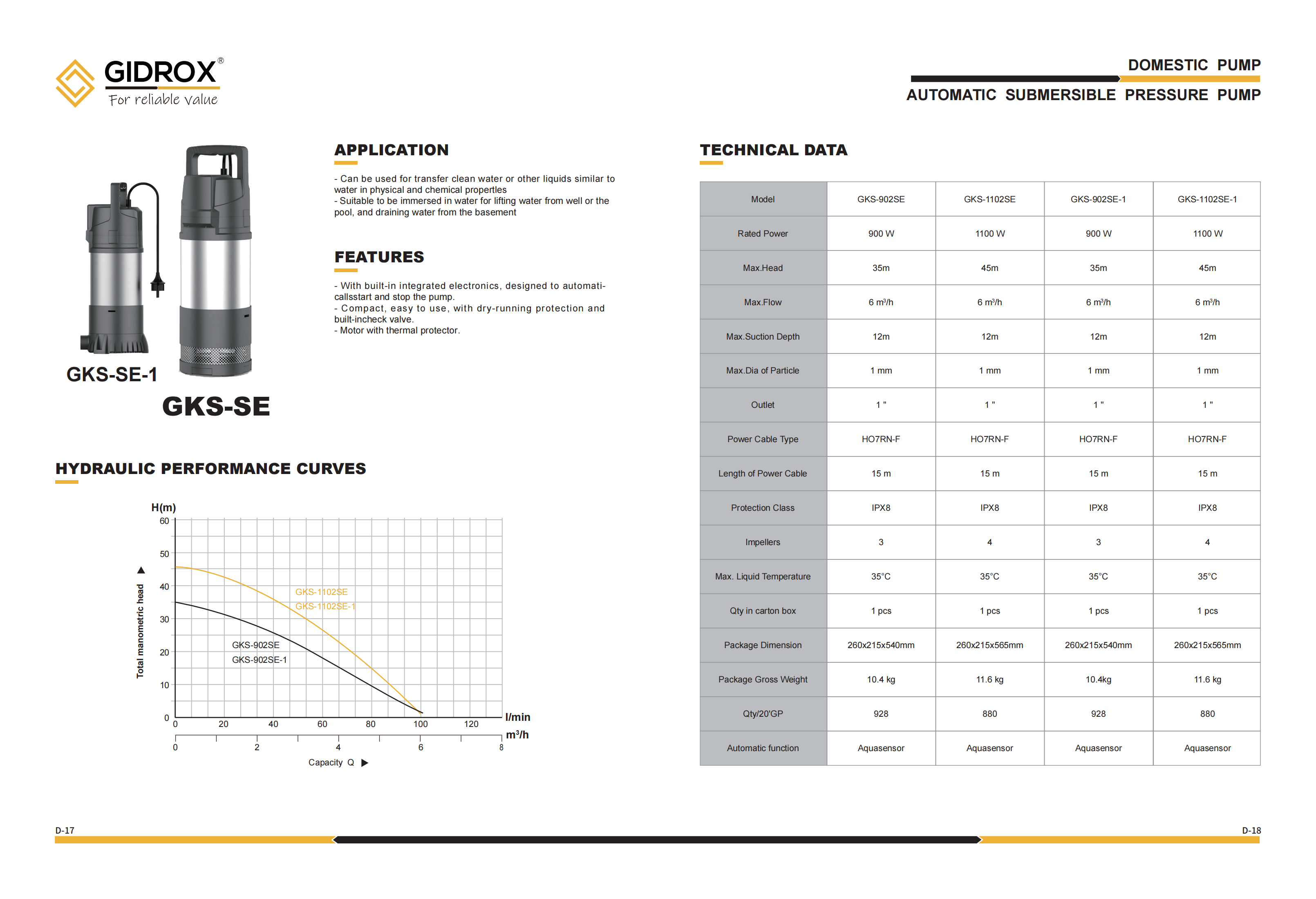 GIDROX AUTOMATIC SUBMERSIBLE PRESSURE PUMP-GKS-SE/SE-1 factory