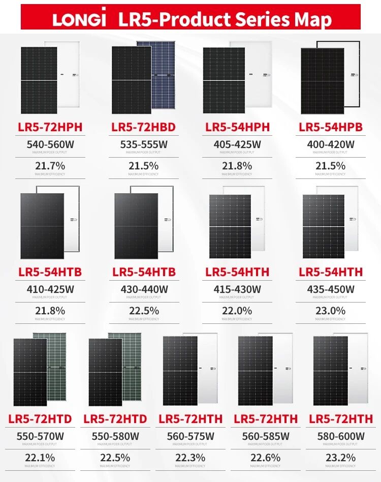 EU popular Longi solar panel LR5-54HTH 410-450W Hi-MO6 7 108 Half Cells Solar Panel for home Solar Energy System supplier