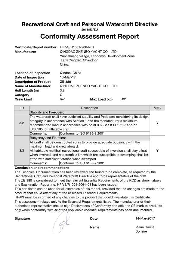 OUR HONORARY CERTIFICATE -