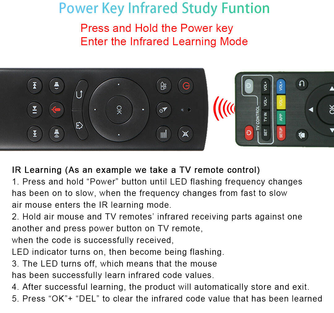 G20S Voice Remote Control Fly Air Mouse 2.4G Wireless Microphone Remote with 6 axis Gyroscope optional manufacture