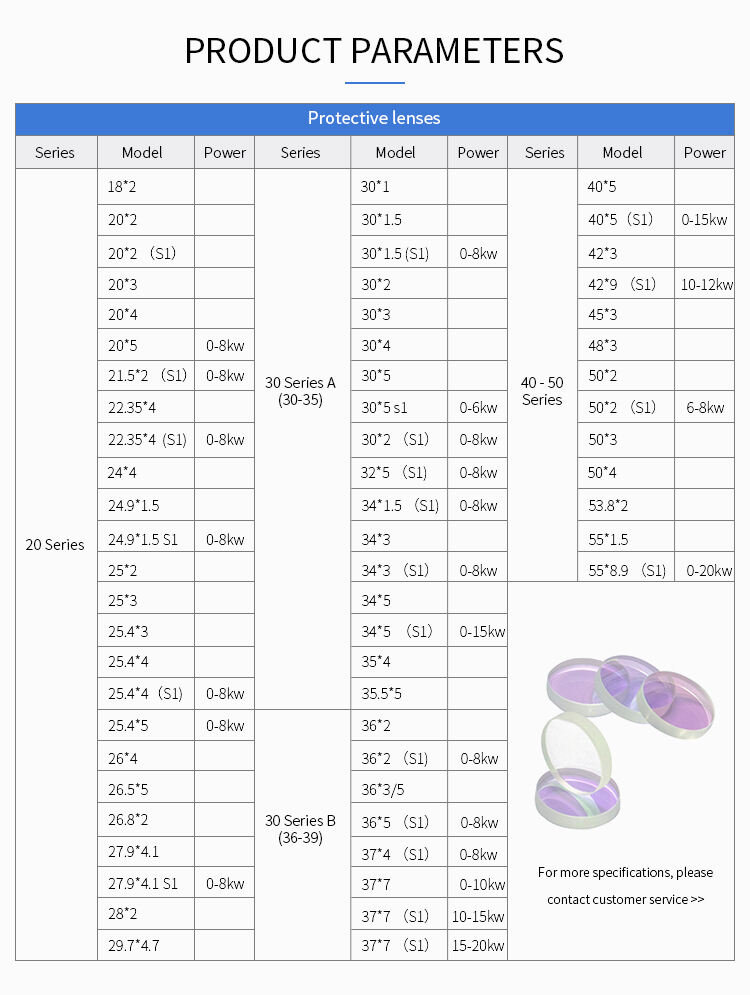 ZP 55*1.5  0-8kw Coated Quartz Fused Silica Fiber 42*5  0-10kw For Raytools Cutting Head Lens laser protection glass manufacture