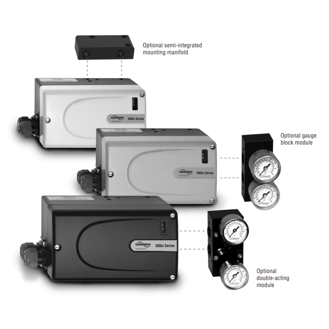 Control Valve with Flowserve Positioner Logix 510si Digital Valve Positioners Stock Supplier for Flow Control Valves factory