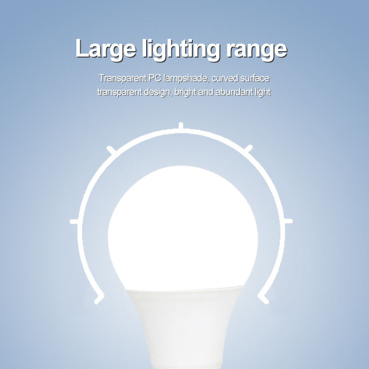 Wholesale Energy Saving Led Bulb 5 10 15 20 30 40 50 60 Watt Ceiling Bulbs E27 B22 Led Lamp Bulb For Home or office factory