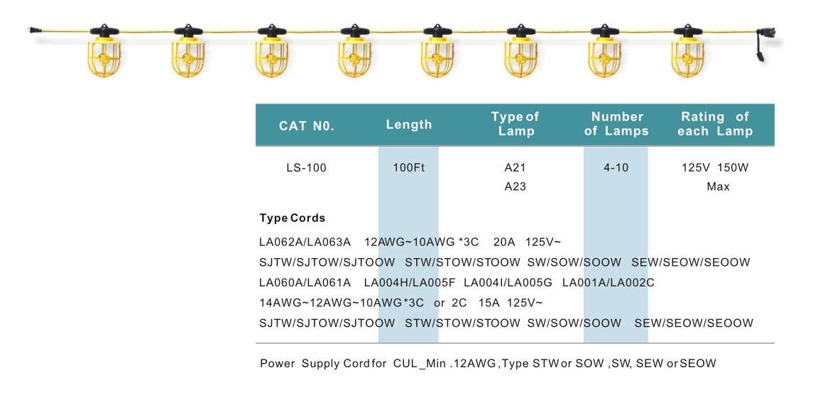 LS-100 factory