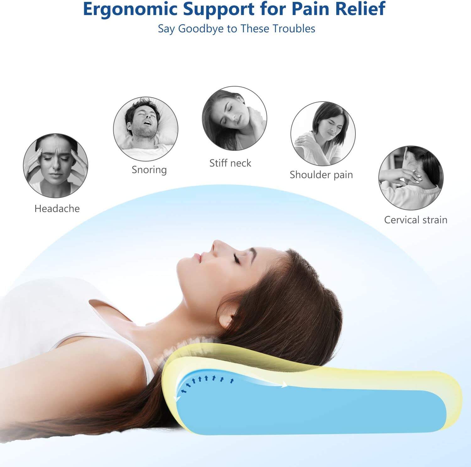 Custom shape Adjustable Ergonomic Cervical Contour ergonomic pillow memory foam for Neck Pain Relief details