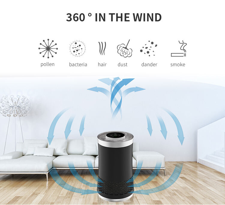 KJ70F-103 Desktop Portable Air Purifier Supplier CADR70 details