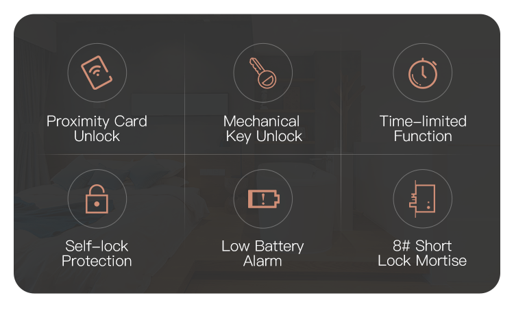 Locstar Door Electronic Card System Swipe Portable Security Hotel Lock вытворчасці