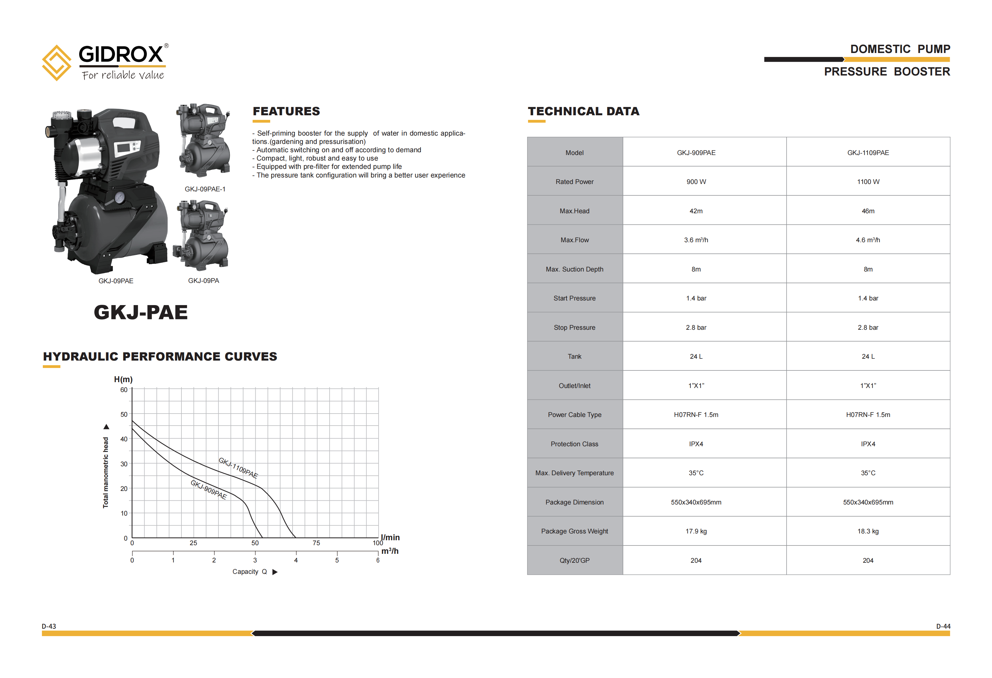 GIDROX GARDEN JET PUMP WITH PRESSURE BOOSTER- GKJ-09PAE/09PAE-1/09PA details