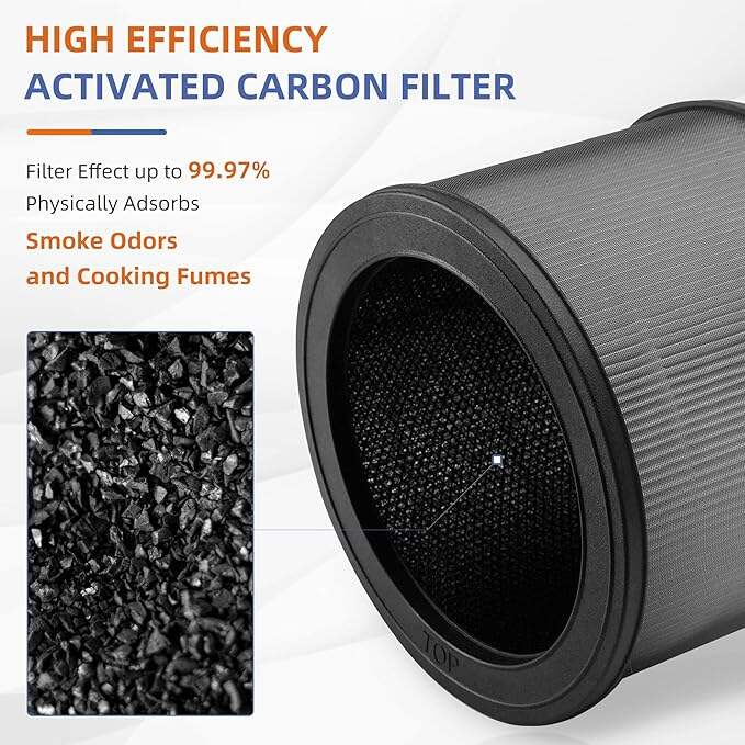 High Quality True Hepa H13 3 in 1  Filter replacement for Winix A230 factory