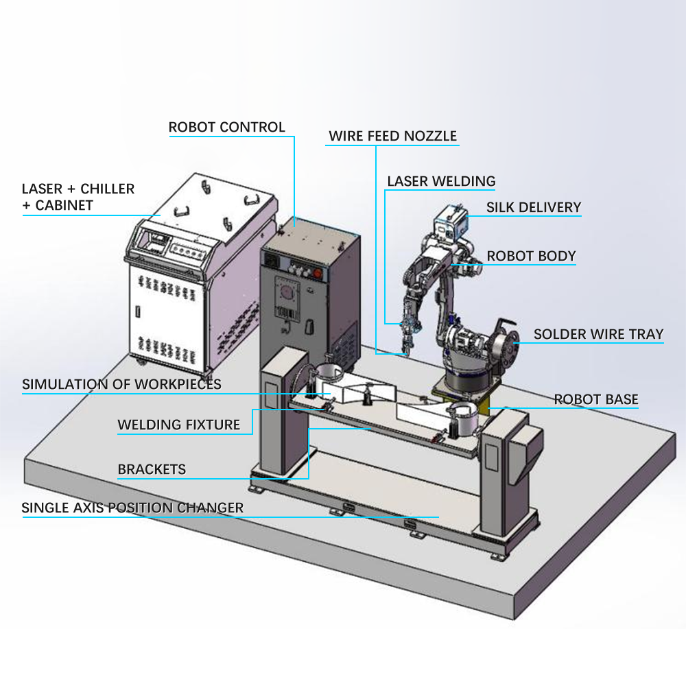 Automatic Machine 1500w 2000w 3000w Spot Gantry Tig Mig Robot Arm 6 Axis Laser Welding Arm Robot Robotic Arm Welder manufacture