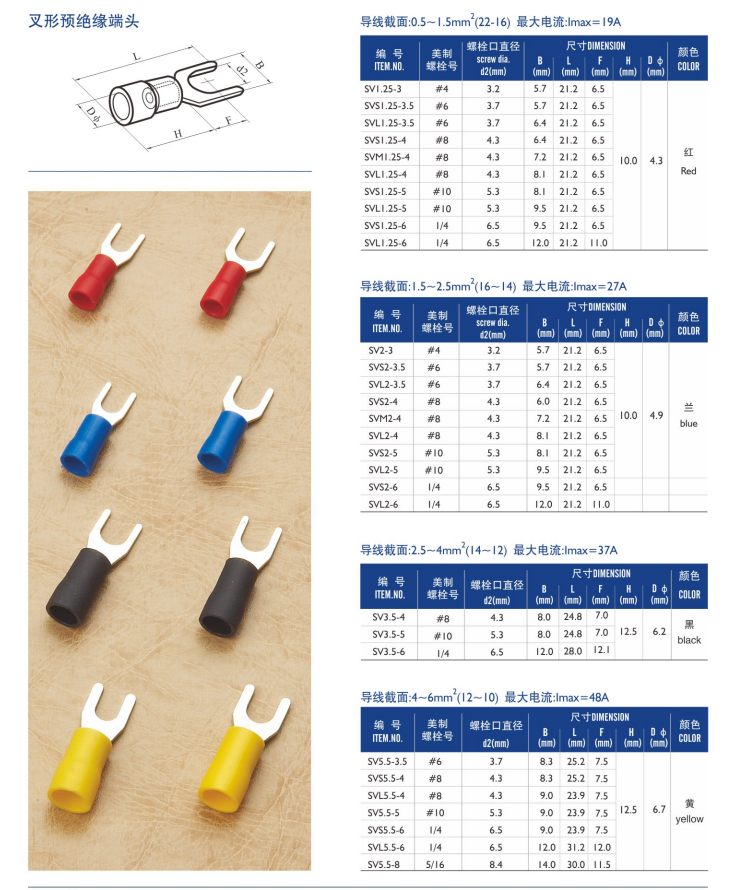 Insulated spade terminals manufacture