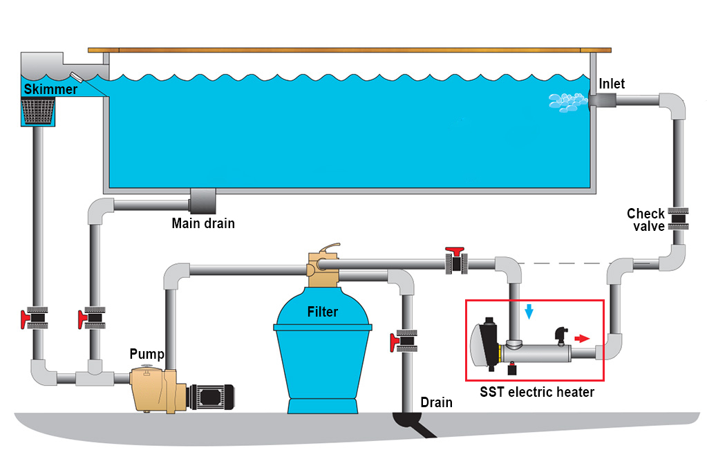 SST  heat pump system and solar energy system backup electric heater manufacture factory