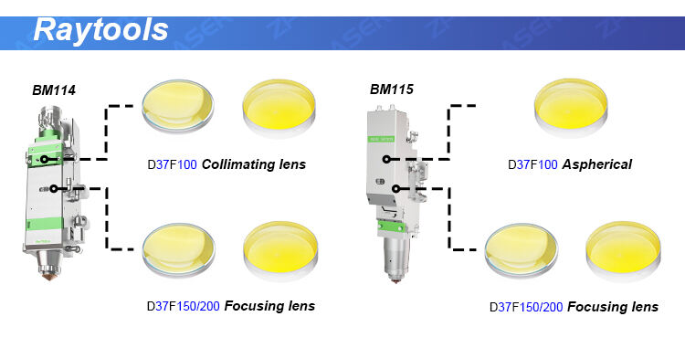 ZP D30 F100/F150/F200 Collimating Lens Focusing Lens for Precitec Bodor  supplier