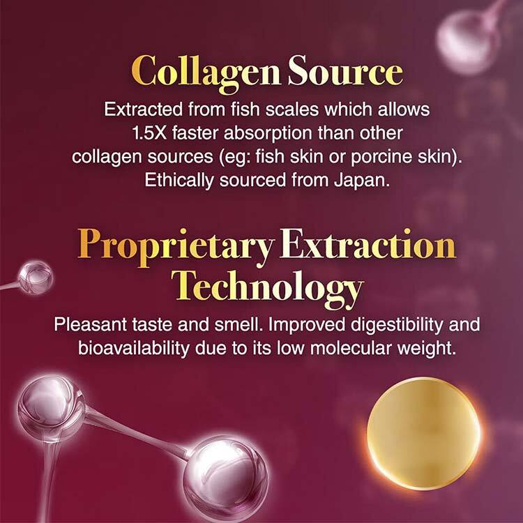 Beauty Wellness Shots Collagen Peptide Drinks with Liquid Biotin and Hyaluronic Acid details