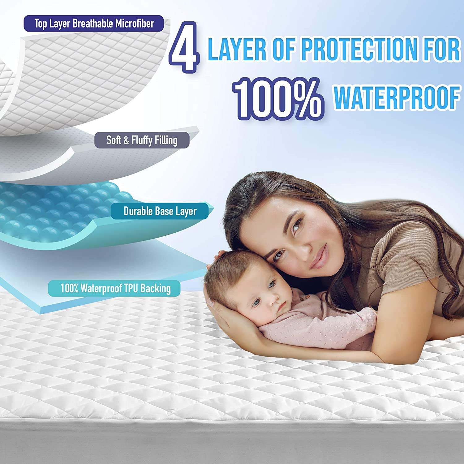 OEKO-Tex Wholesale Soft Breathable 100% microfiber hypoallergenic waterproof mattress protector details