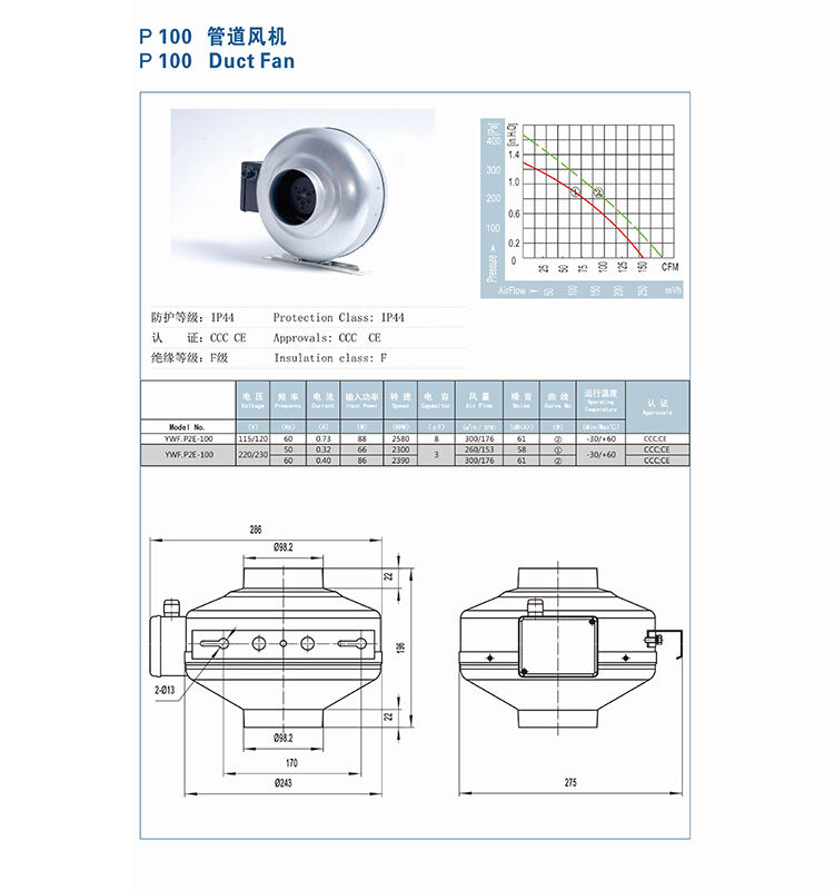 120v 220v Housing ac External Rotor Motor Powered Duct Fan details