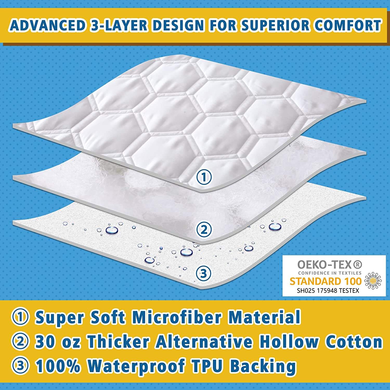 OEM Premium Hypoallergenic Soft Breathable Hollow Cotton Filling fitted mattress protector waterproof details