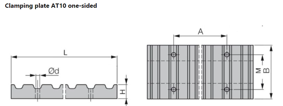 Timing Belts Clamping plates details