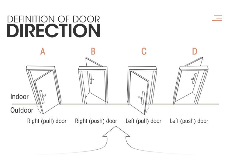 Locstar Keyless Deadbolt Key Card System Best For Sale Hotel Door Lock factory