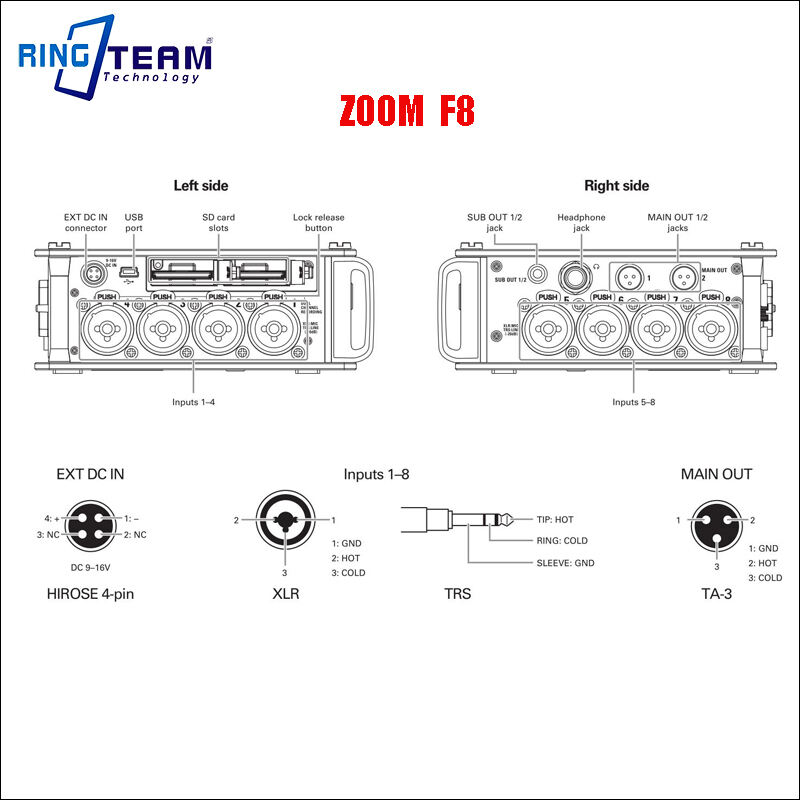 ZOOM F8-1.jpg