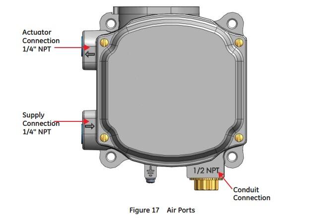 Filter Control Valves with Xiangjing SVI1000 Digital Valve Positioner and 78-40 Air Filter Regulator Control Valve Supplier supplier