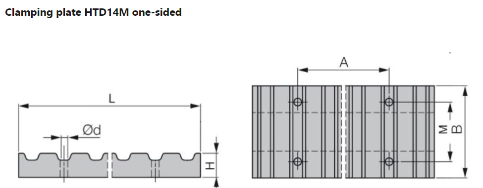 Timing Belts Clamping plates details