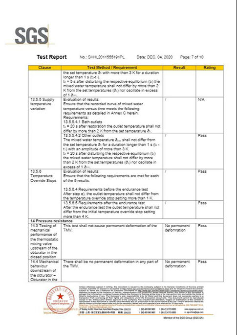 OUR HONORARY CERTIFICATES