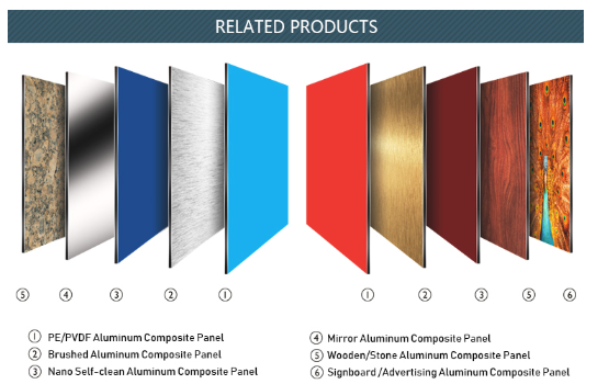 Painel de parede composto de alumínio interior de 4 mm para fábrica de distribuidores de alucobond