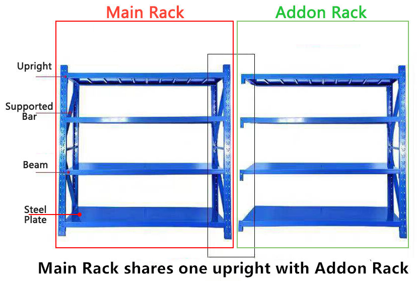 Storage equipment factory rack medium duty assembled iron shelves for goods steel racks for warehouse supplier