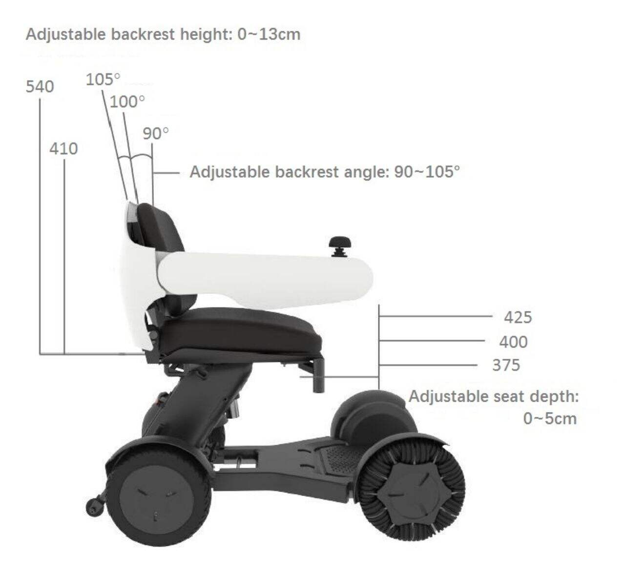 KSM-609 4 Wheels Wireless Portable Detachable Power Mobility Scooter, Handicapped All Terrain Electric Wheelchair Scooter manufacture