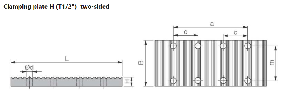 Timing Belts Clamping plates supplier