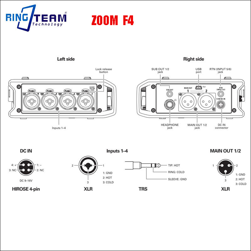 ZOOM F4-1.jpg