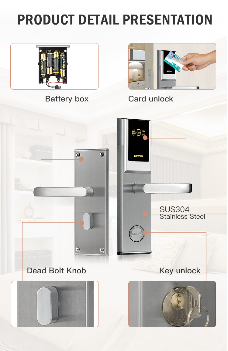 Locstar Door Electronic Card System Swipe Portable Security Hotel Lock вытворчасці