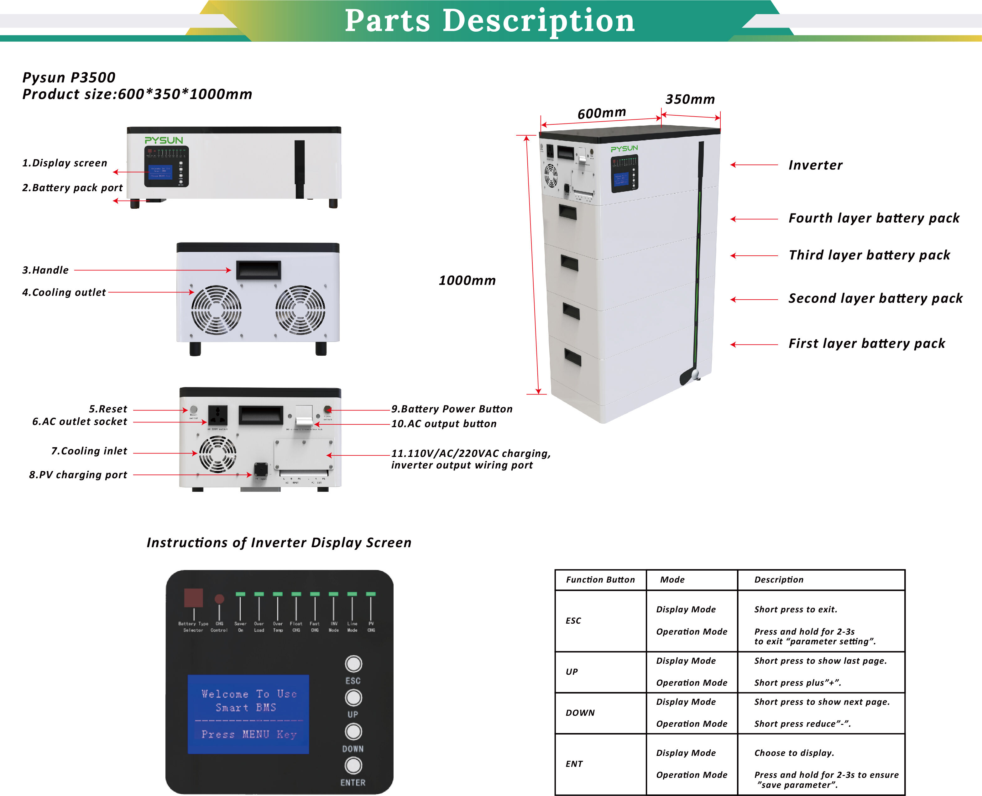 PYSUN Stackable Home Energy Storage Systems 51.2V 48V 5KWh 10KWh 15KWh 20KWh Expandable LiFePO4 Battery IP65 Protection Off-Grid manufacture