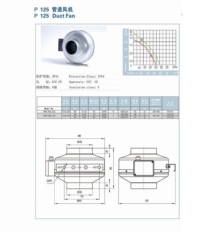 120v 220v uy-joy AC tashqi rotorli dvigatel bilan ishlaydigan kanal fan yetkazib beruvchi