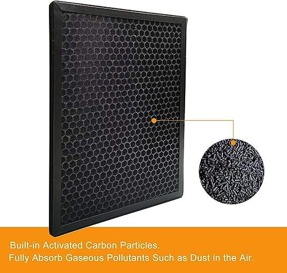 Honeycomb Activated Carbon Air Filter FY2420/30 Replacement for  Philips Air Purifier AC2889 AC2887, AC2882 manufacture