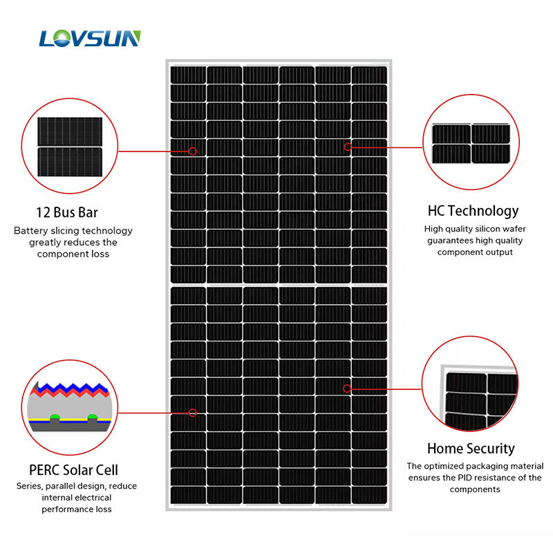 Lovsun Solar Panel Rotterdam Warehouse 550W 560W 600W Monocrystalline Panel PV Module details