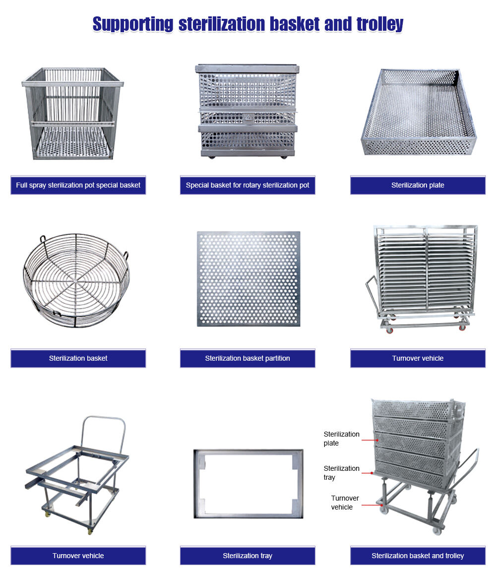 High Temperature Water Spray Immersion Type Canned Food Sterilization Retort/Food Autoclave Retort Sterilizer details