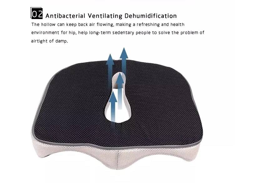 Enhanced Comfort Seat Cushion Orthopaedic Premium Memory FoamNon-Slip Air Flow Washable Cove Sciatica and Backpain Relief details