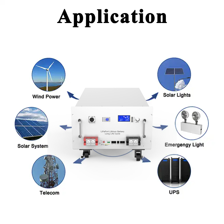 Avepower 51.2V 280Ah Solar Lithium Battery Pack 14.3Kwh Home Energy Storage System 48V LiFePO4 Battery Pack manufacture