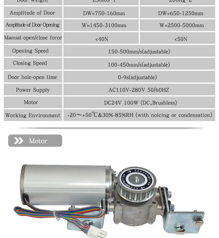 OREDY Heavy duty automatic sliding door system automatic swing door opener for sliding door details