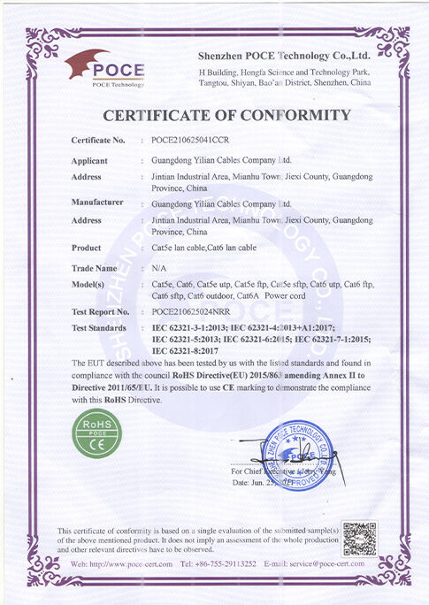 Certificates