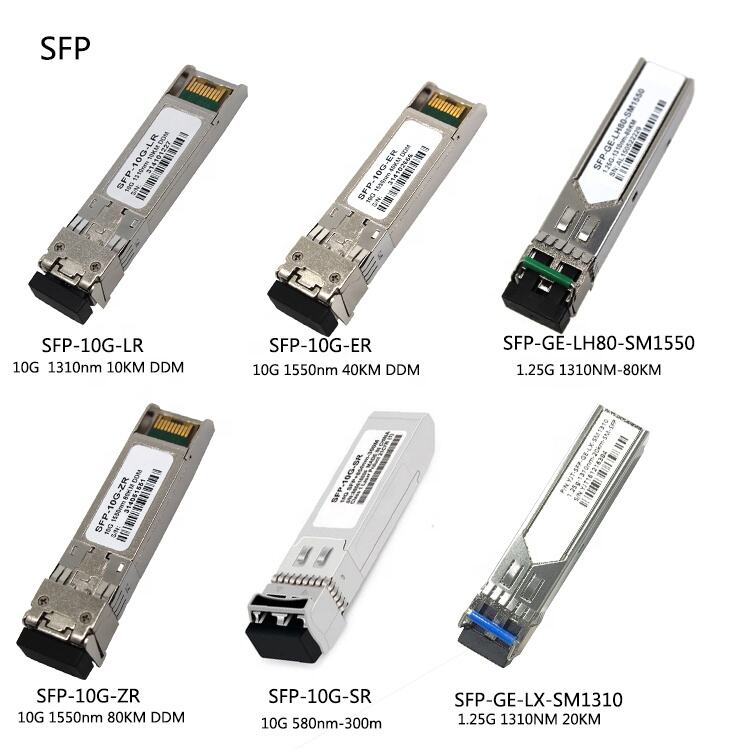 SFP Series