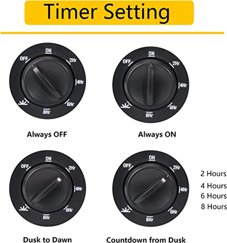 Countdown Timer Photocell Function 2 US Socket Outlets for Outdoor Christmas Lighting Holiday Patio Decorating details