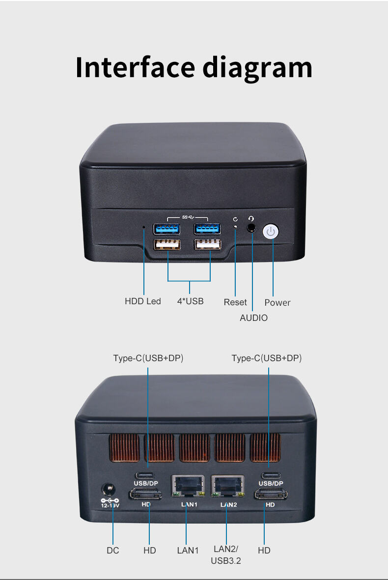 Piesia AMD Ryzen 6000/7000 Nuc Mini PC Intel 12th Gen 2*DDR5 64GB SSD Office Business X86 Linux Barebone Desktop MIni Computer Host details